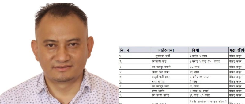 एउटा मुद्दामा पक्राउ परेका गाउँपालिका अध्यक्ष रहेछन्  १० मुद्दाका फरार प्रतिवादी 